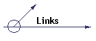 Links